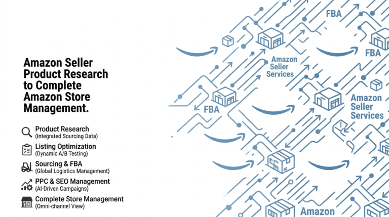 Amazon Seller Services: From Product Research to Complete Amazon Store Management